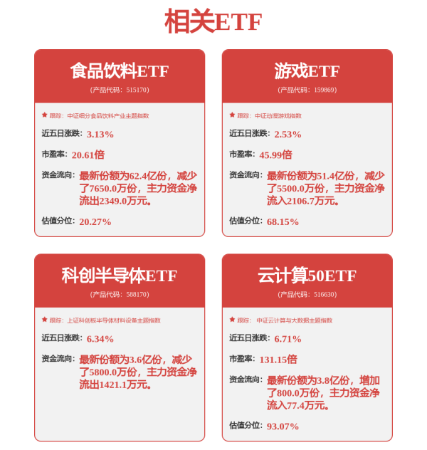 股巢网 突然，暴拉！三大利好，集中来袭！上涨极限在哪里？